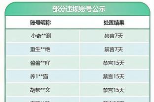 状态很放松！快船公开训练课 哈登手拿饮料漫步到场&与助教击掌